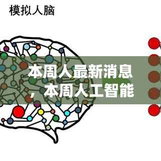 人工智能热议，最新消息与某某观点的探析