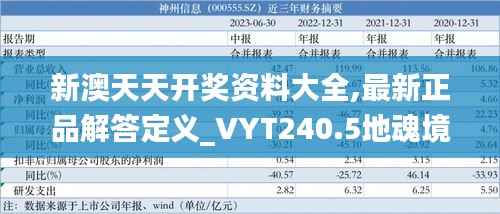 新澳天天开奖资料大全,最新正品解答定义_VYT240.5地魂境