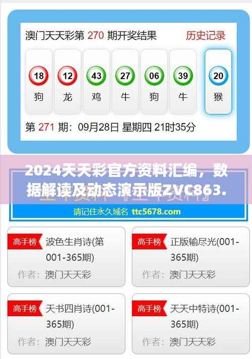 2024天天彩官方资料汇编,数据解读及动态演示版ZVC863.2