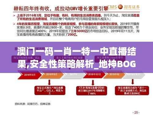澳门一码一肖一特一中直播结果,安全性策略解析_地神BOG719.8