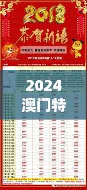 2024澳门特马开奖预测:138期详解,资料解读版BLN516.9