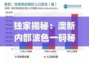独家揭秘:澳新内部波色一码秘籍,深度解析综合策略_自助版GYL67.87