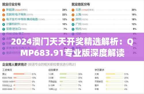 2024澳门天天开奖精选解析：QMP683.91专业版深度解读