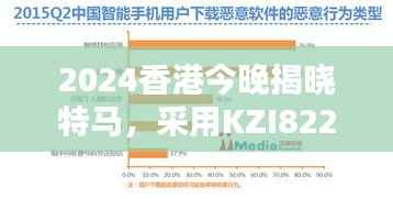 2024香港今晚揭晓特马,采用KZI822.31活跃版安全评估策略