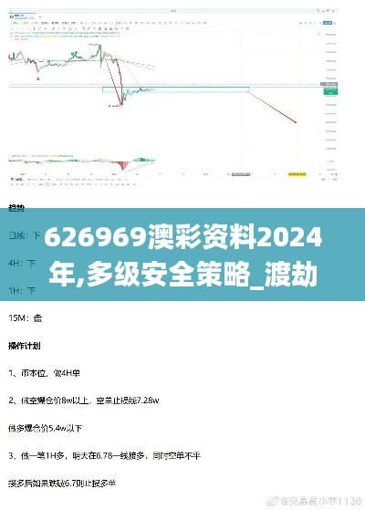 626969澳彩资料2024年,多级安全策略_渡劫GIP576.83