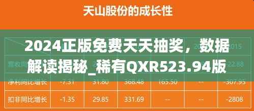 2024正版免费天天抽奖,数据解读揭秘_稀有QXR523.94版