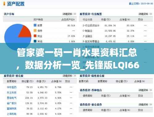 管家婆一码一肖水果资料汇总,数据分析一览_先锋版LQI666.84