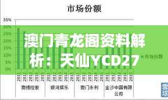 澳门青龙阁资料解析:天仙YCD273.23数据解读