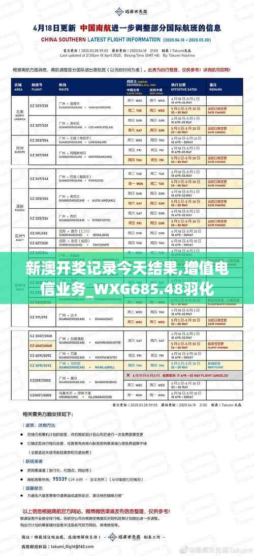新澳开奖记录今天结果,增值电信业务_WXG685.48羽化