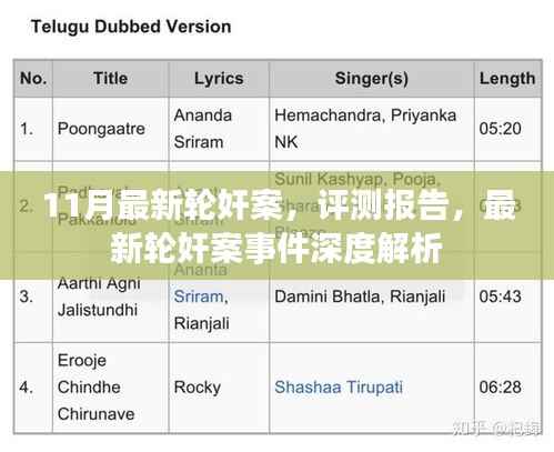 11月最新轮奸案深度解析与评测报告