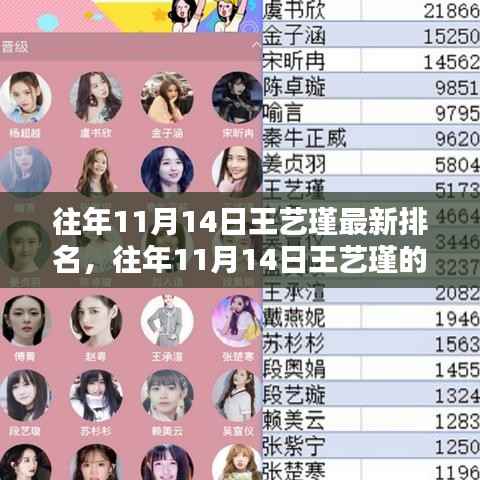 风驰电掣 第22页