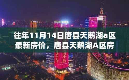 唐县天鹅湖A区房价走势分析,历史数据与未来预测,最新房价聚焦