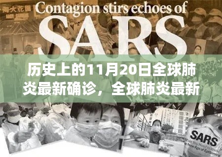历史上的11月20日全球肺炎追踪与应对,最新确诊及历程详解
