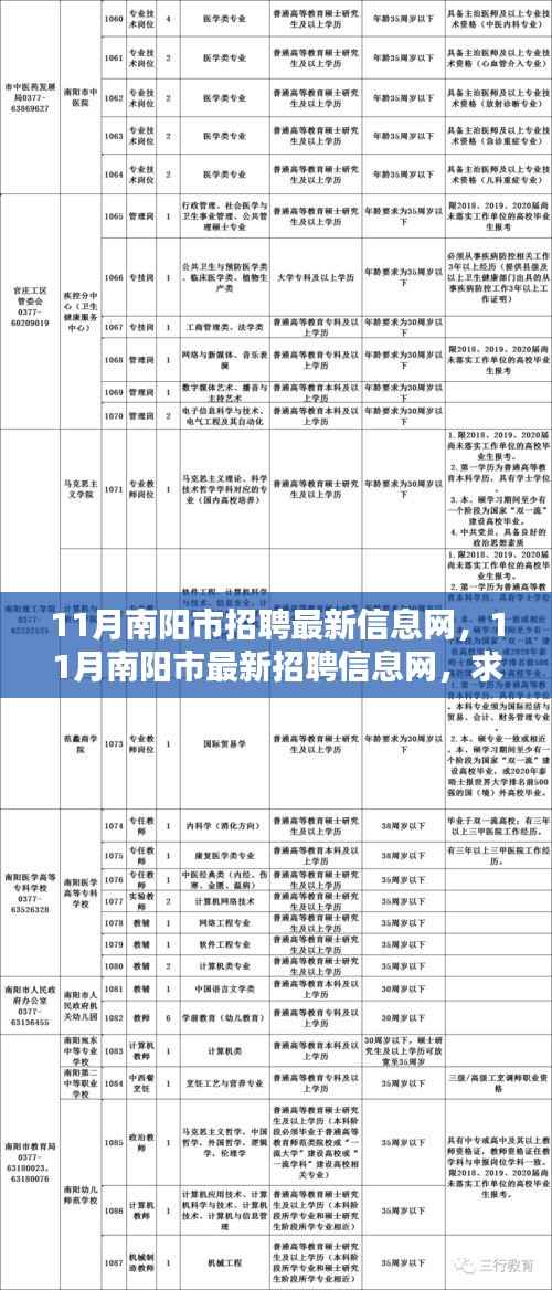 11月南阳市最新招聘信息大全,求职招聘黄金季节