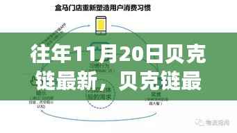 贝克链最新产品全面评测,特性、体验、竞品对比及用户分析指南
