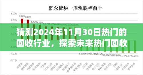 探索未来热门回收行业之旅,预测2024年回收热潮与自然的和谐共舞寻找内心宁静的旅程