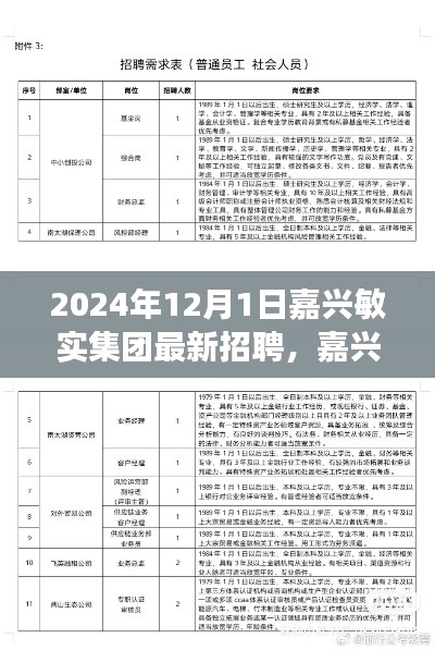 嘉兴敏实集团2024年最新招聘启事
