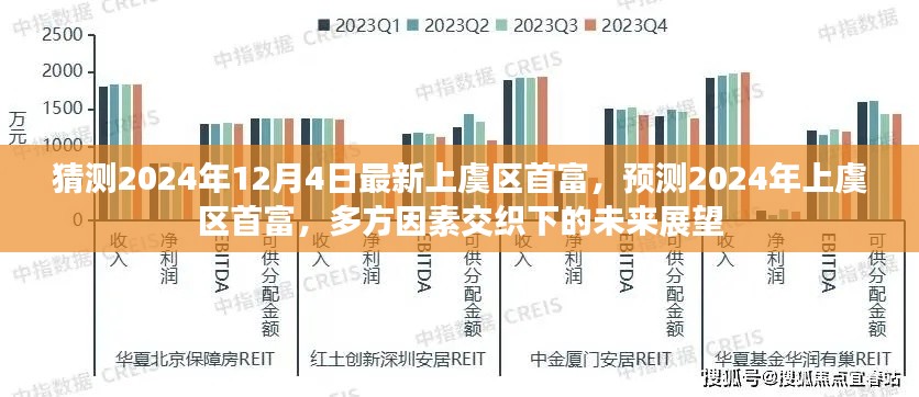 揭秘2024年上虞区首富预测,多方因素交织下的未来展望