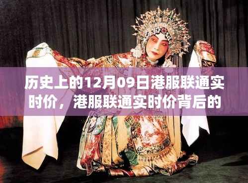 港服联通实时价深度解析,历史背后的故事与十二月九日特殊意义探讨