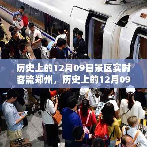 历史上的12月09日郑州景区实时客流探秘,景区客流实况揭秘