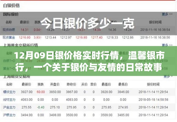 温馨银市行,银价实时行情与友情交织的日常故事