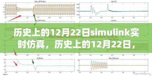 历史上的12月22日Simulink实时仿真技术的里程碑事件回顾