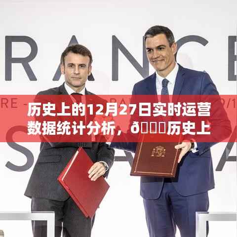 揭秘十二月二十七日实时运营数据背后的科技力量,历史上的运营数据统计分析报告🚀🌟