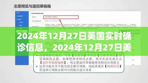 美国实时确诊信息深度解析，2024年12月27日最新数据报告