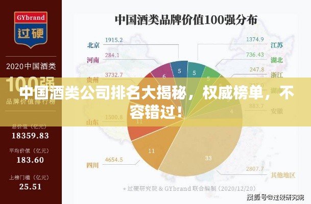 中国酒类公司排名大揭秘,权威榜单,不容错过!
