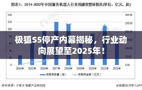 极狐S5停产内幕揭秘,行业动向展望至2025年!