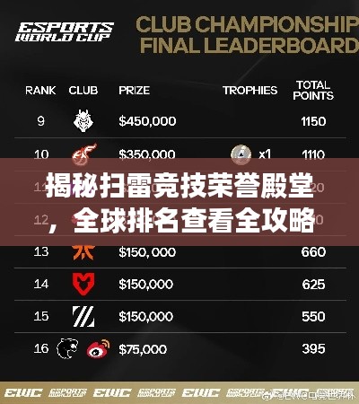 揭秘扫雷竞技荣誉殿堂,全球排名查看全攻略!