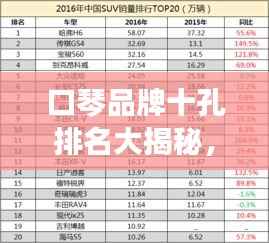 口琴品牌十孔排名大揭秘,TOP 10榜单全解析!
