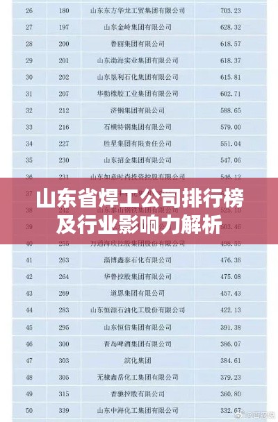 山东省焊工公司排行榜及行业影响力解析