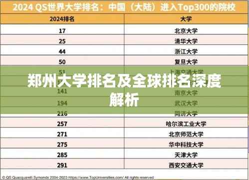 郑州大学排名及全球排名深度解析