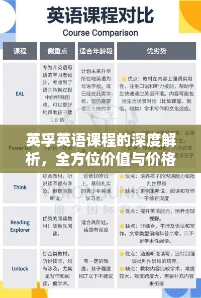 英孚英语课程的深度解析,全方位价值与价格体验